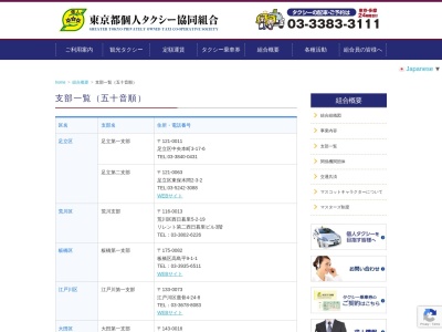 東京都個人タクシー協同組合品川第一支部(東京都品川区東大井2-26-10)